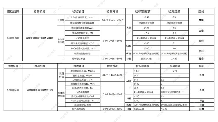 銀川圖書館（音樂廳）阻燃木紋膜造型-LX裝飾貼膜