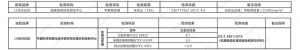 麓湖-云朵幼兒園LX裝飾膜木紋膜裝修案例分享